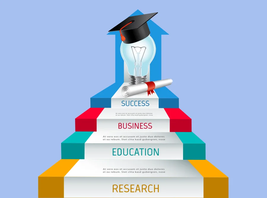 best CBSE schools in Malkapur